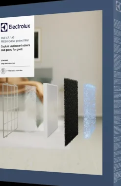 Electrolux Ilmastointi Ja Huoneilma-Aktiivihiilisuodatin Fresh Efwfrh3 Well A5- Ja A7-Ilmansuodattimiin