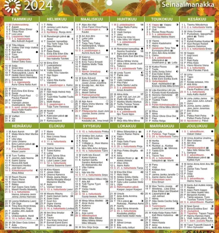 Discount Seinakalenteri Seinaalmanakka/Vaggalmanackan Kalenterit