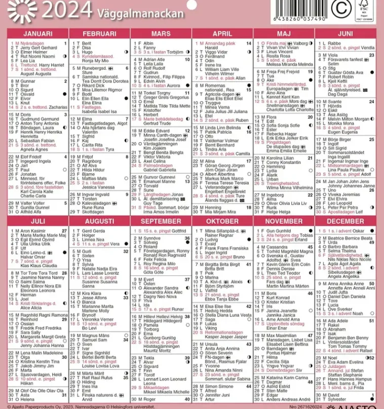 Discount Seinakalenteri Seinaalmanakka/Vaggalmanackan Kalenterit