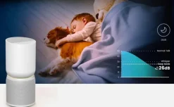 TCL Ilmastointi Ja Huoneilma-Breeva A5Ww Ilmanpuhdistin